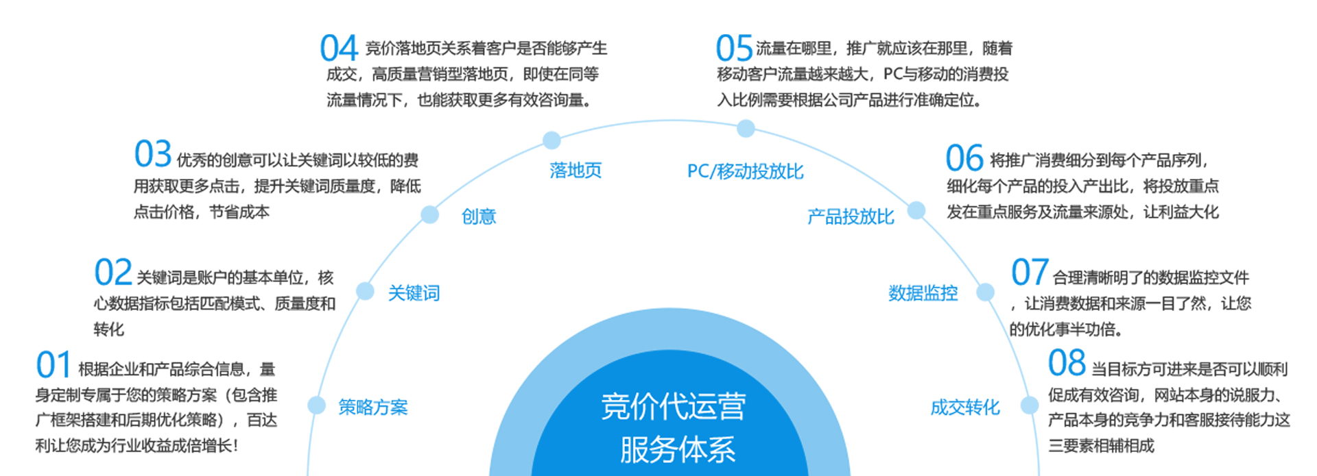 seo推广详情.jpg